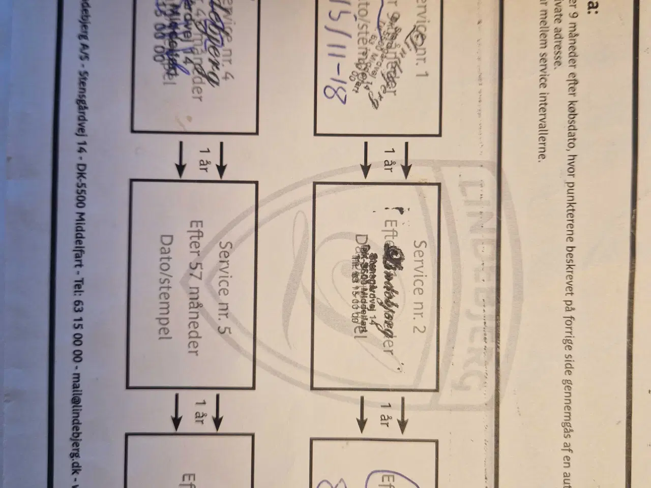 Billede 15 -  Elscooter Lindebjerg LM600