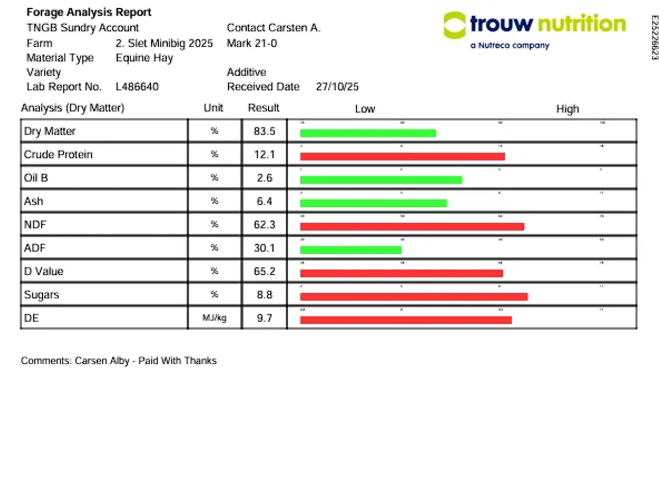 Billede 9 - Lækkert 2. slet wraphø til heste m/analyse