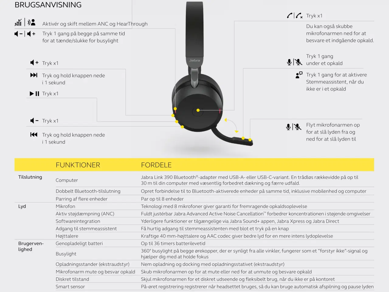 Billede 3 - Jabra Evolve2 75 hovedtelefoner