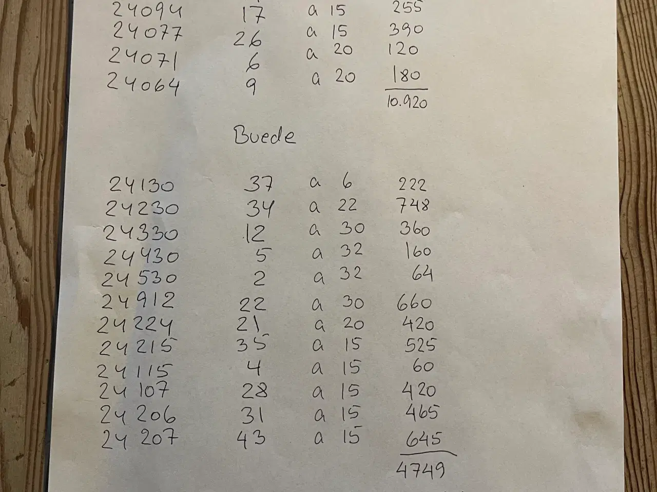 Billede 8 - samling märklin c-skinner