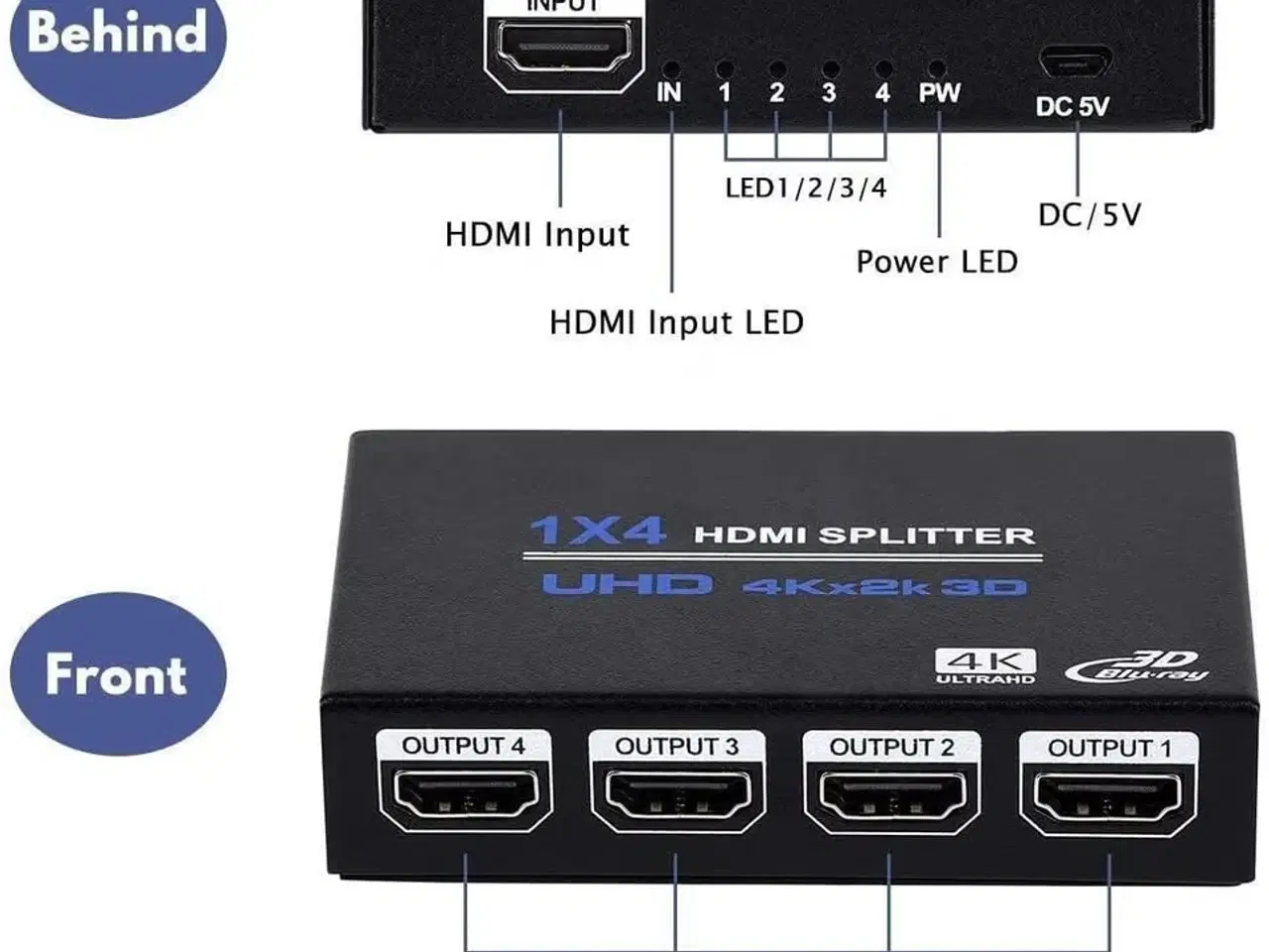 Billede 2 - NÖRDIC Splitter 1 til 4 HDMI 4K30Hz 3D