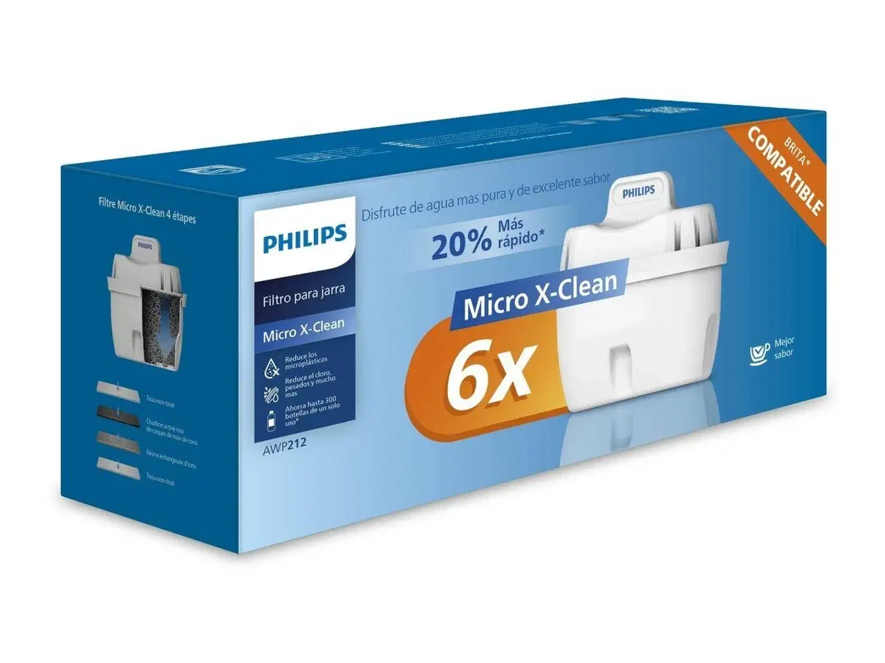 Billede 1 - Vandfilter til kande Philips Micro X-Clean AWP212/24 - 6 stk., hvid