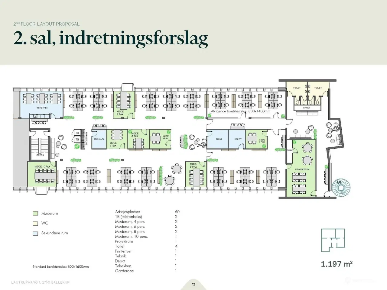Billede 12 - FLOTTE LEJEMÅL I ATTRAKTIVT ERHVERVSKVARTER