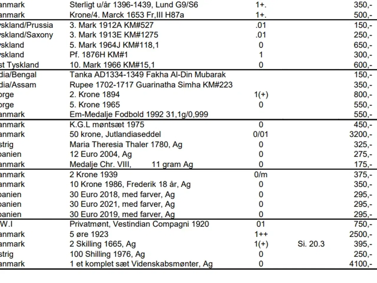 Billede 6 - Mønter i Aalborg 2026 - Søndag 12.april kl. 10-15