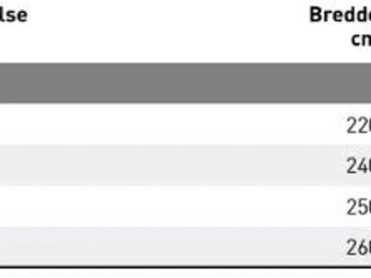 Billede 3 - JST SM skovl 220-260 cm.