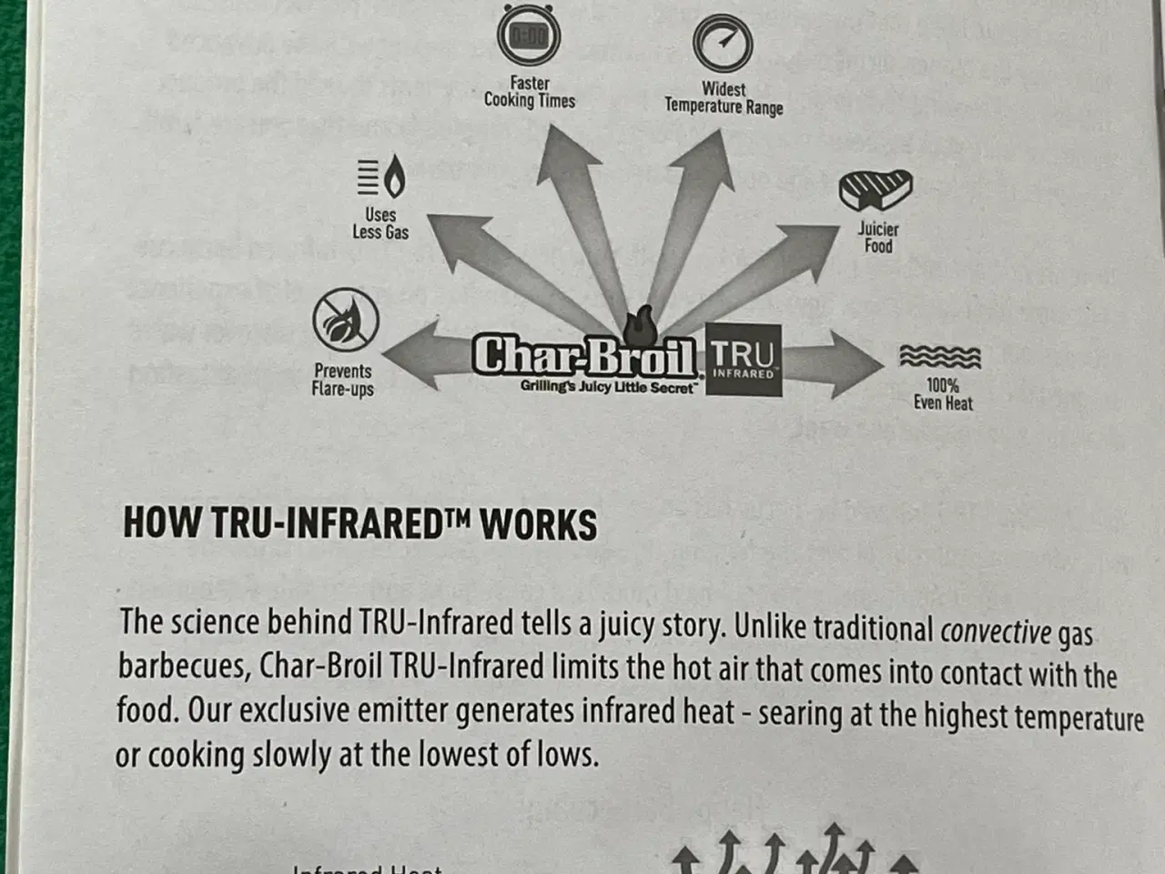 Billede 7 - CHAR-BROIL *Tru-Infrared* gasgrill med gasflaske