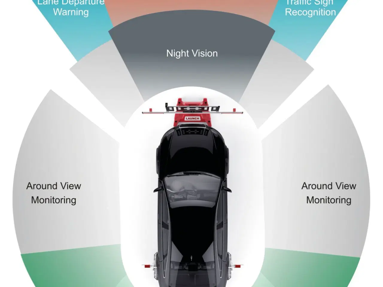 Billede 6 - ADAS Pro Stand for X431 Euro Tester Serien fra  LAUNCH ADAS PRO til super pris