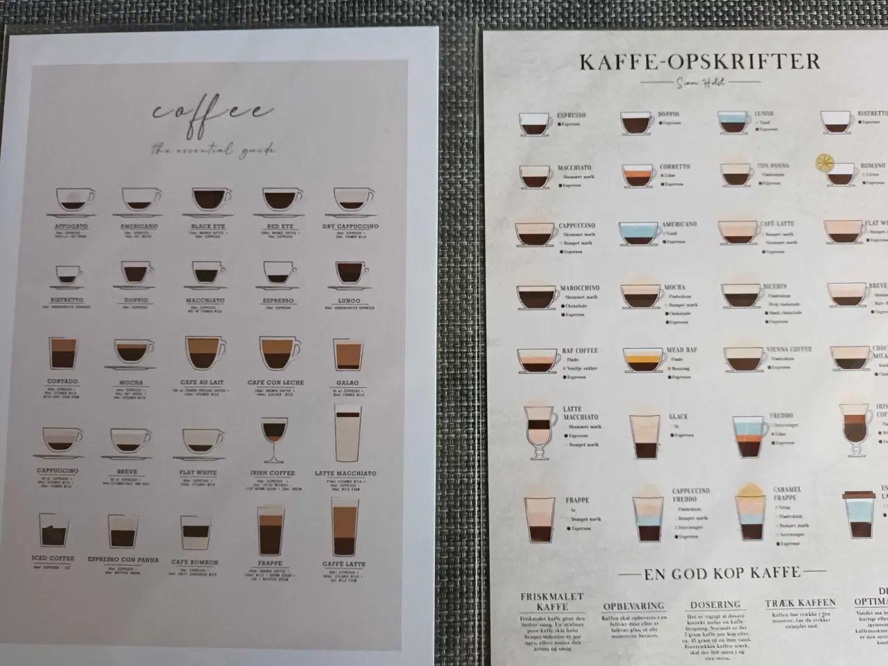 Billede 1 - 2 A5 plakater - coffee.. og KAFFE..