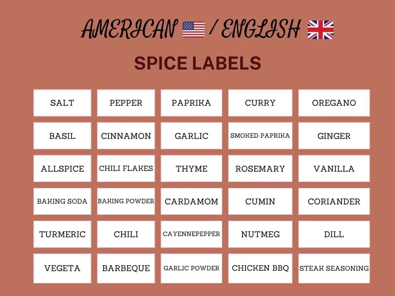 Billede 3 - Engelske Krydderimærkater / Spice Labels