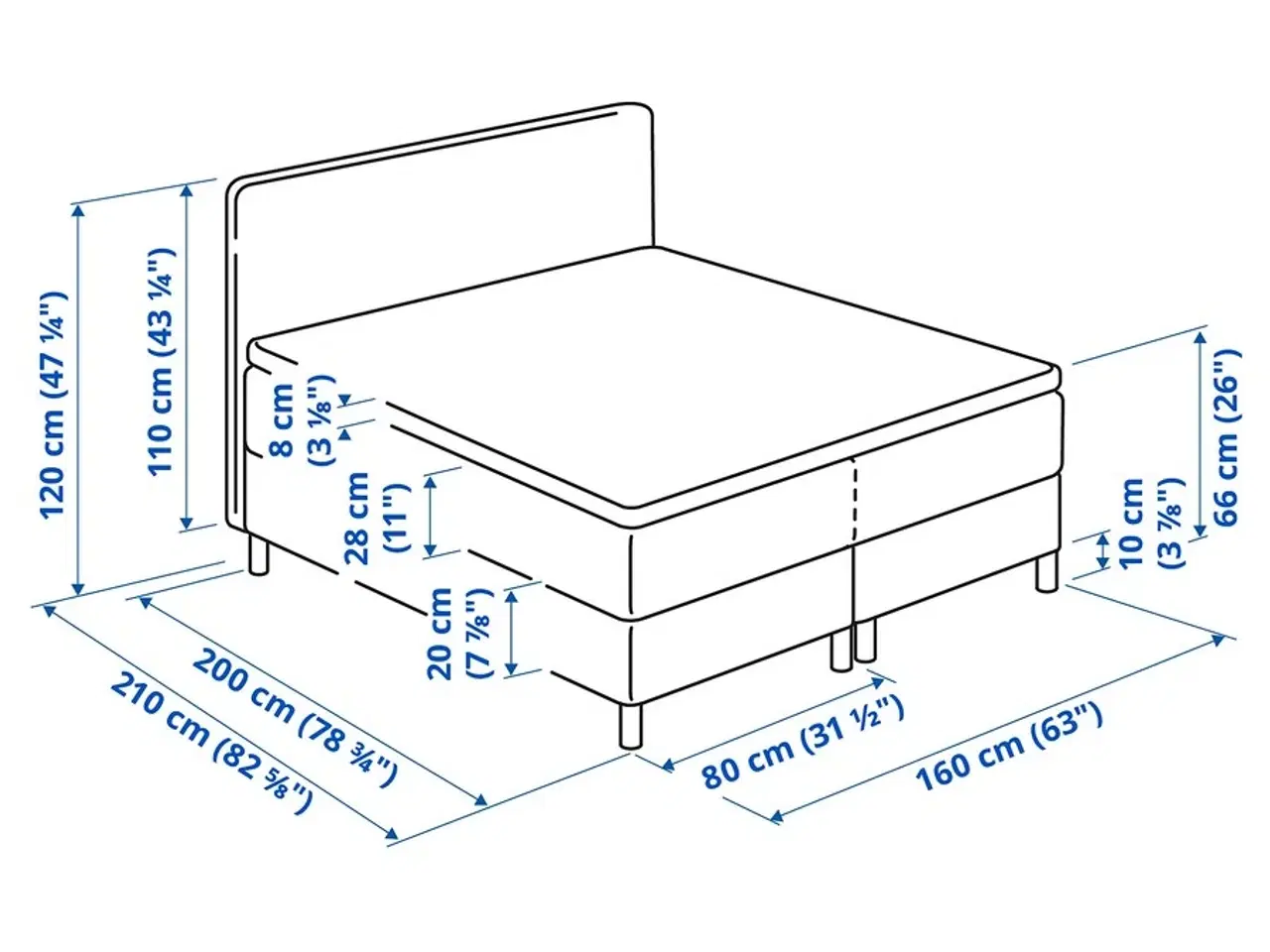 Billede 5 - IKEA Dunvik kontinentalseng