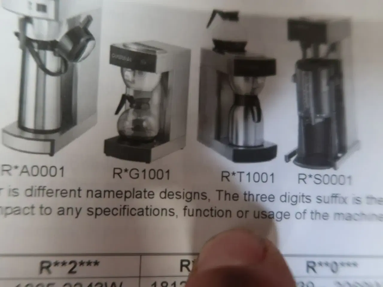 Billede 5 - Ny Kolbebrygger til filterkaffe med 2 kander model R*T1001