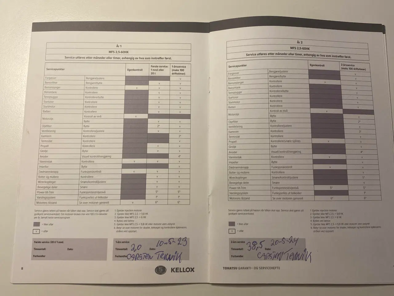 Billede 7 - Ryds 435FC kabinebåd