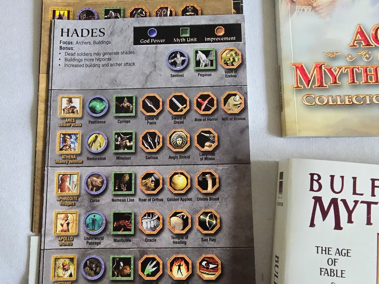Billede 7 - Age of Mythology Collector's Edition 