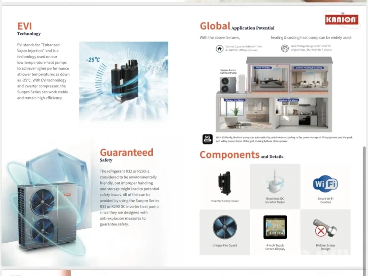 Billede 7 - Varmepumpe Kanion Ecospar-M9KW-1N 1 styk