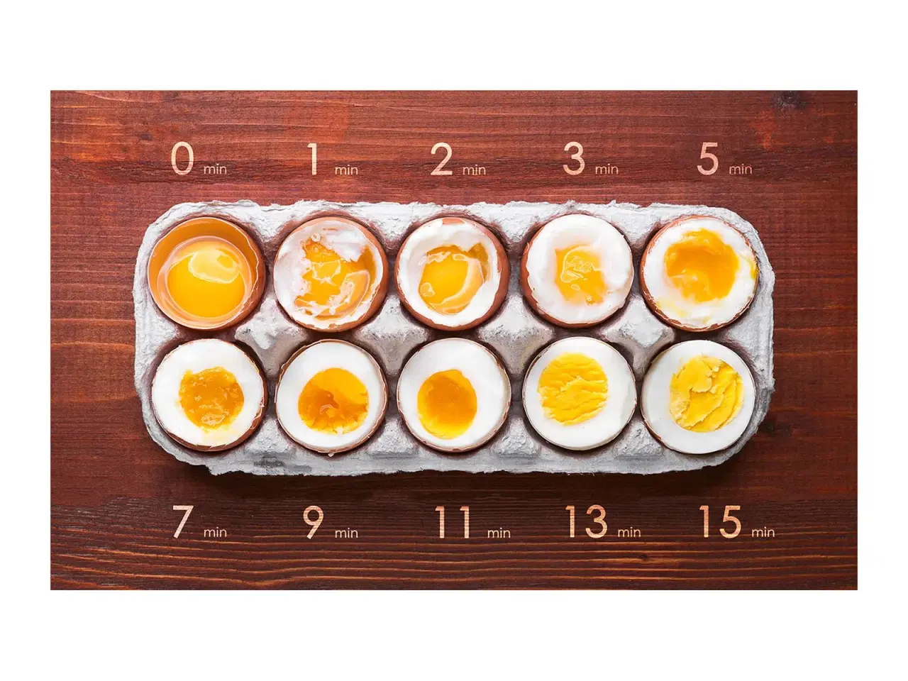 Billede 4 - Æggekoger – 8 æg