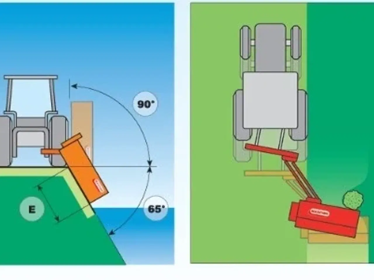 Billede 6 - Maschio Giraffa XL 210 SE Udvendig gearbox - INKL. VIDVINKEL PTO