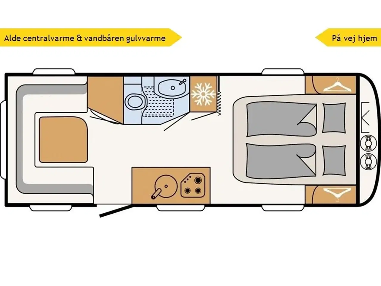 Billede 1 - 2026 - Dethleffs Nomad 530 DR   Dethleffs med dejlig fritstående dobbeltseng og rundsidegruppe fra Hinshøj Caravan