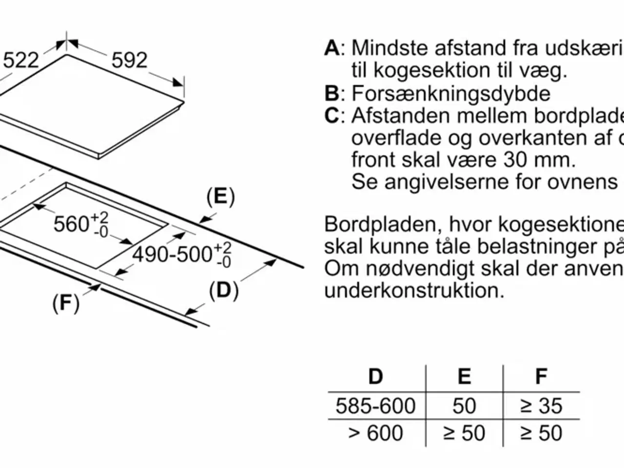 Billede 3 - Bosch PIE611BB5E 60 cm Kogeplade
