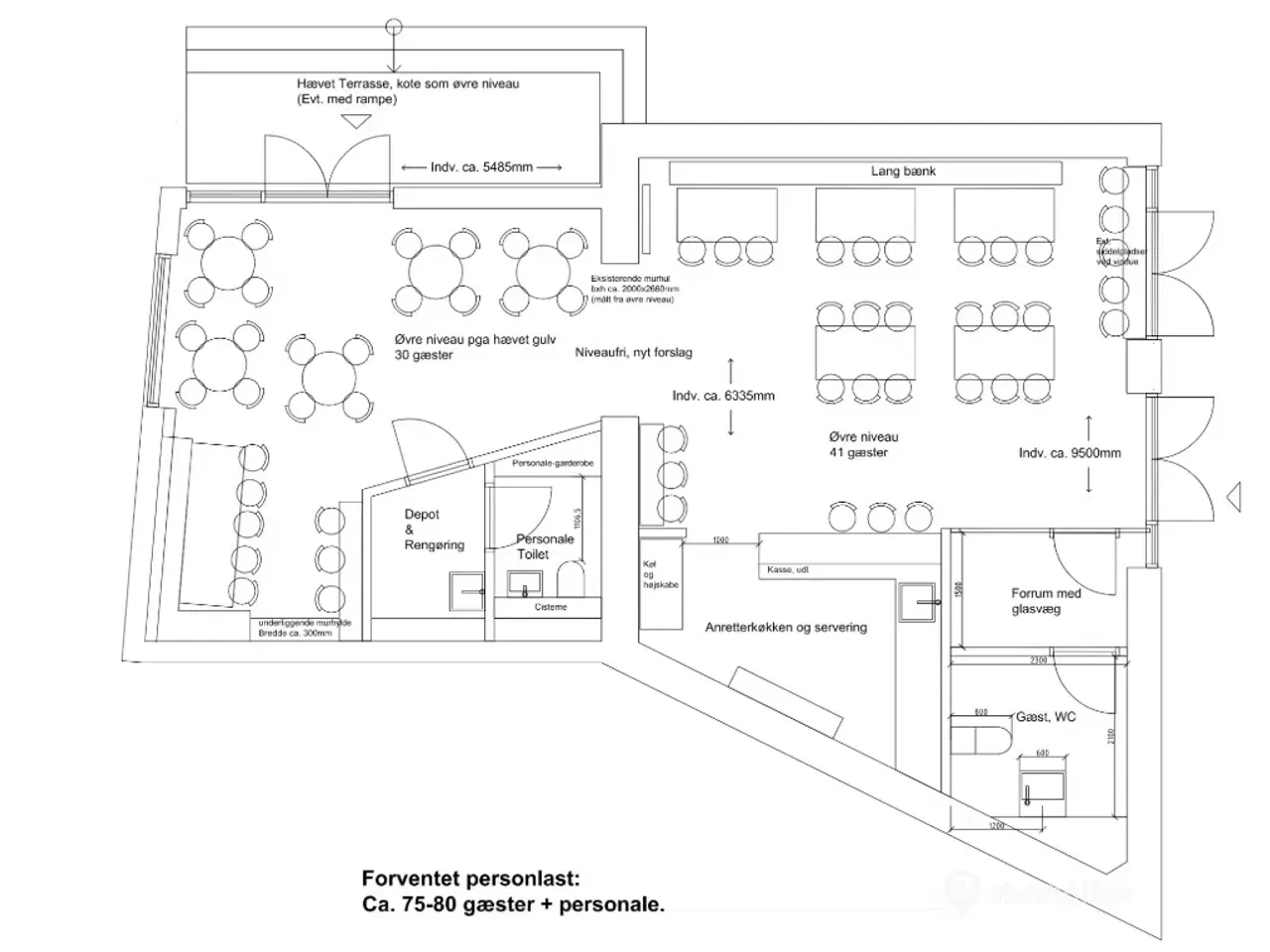 Billede 5 - Cafe Heimdalsgade - Superkilen