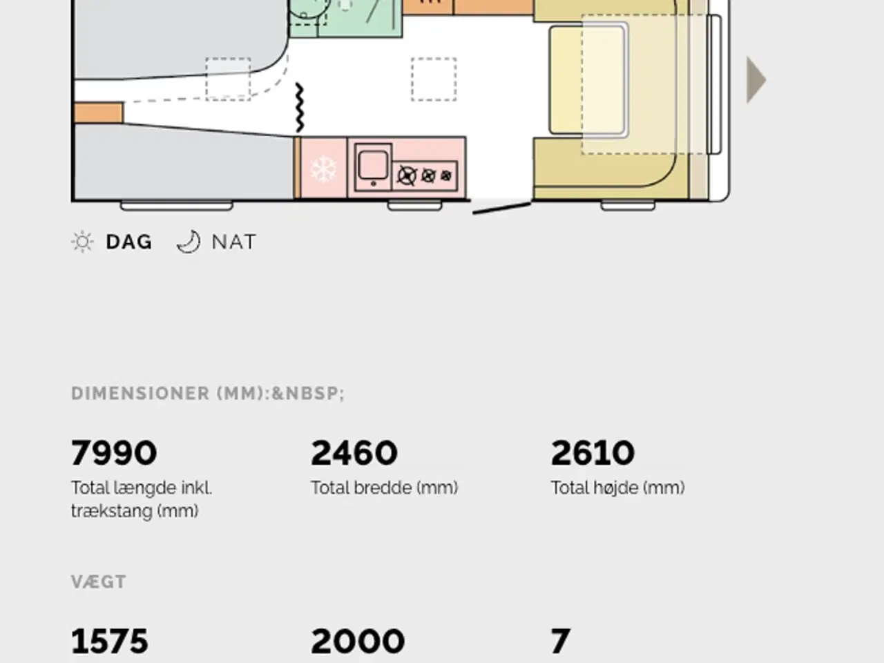 Billede 1 - Helt ny luksus campingvogn