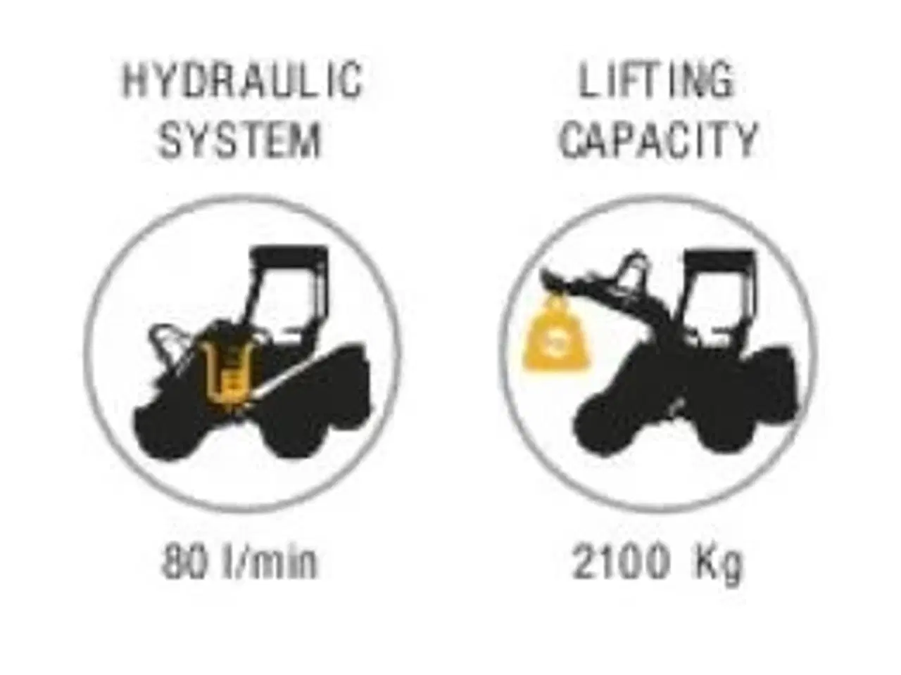 Billede 9 - Cast Maxo 57 Dual Speed