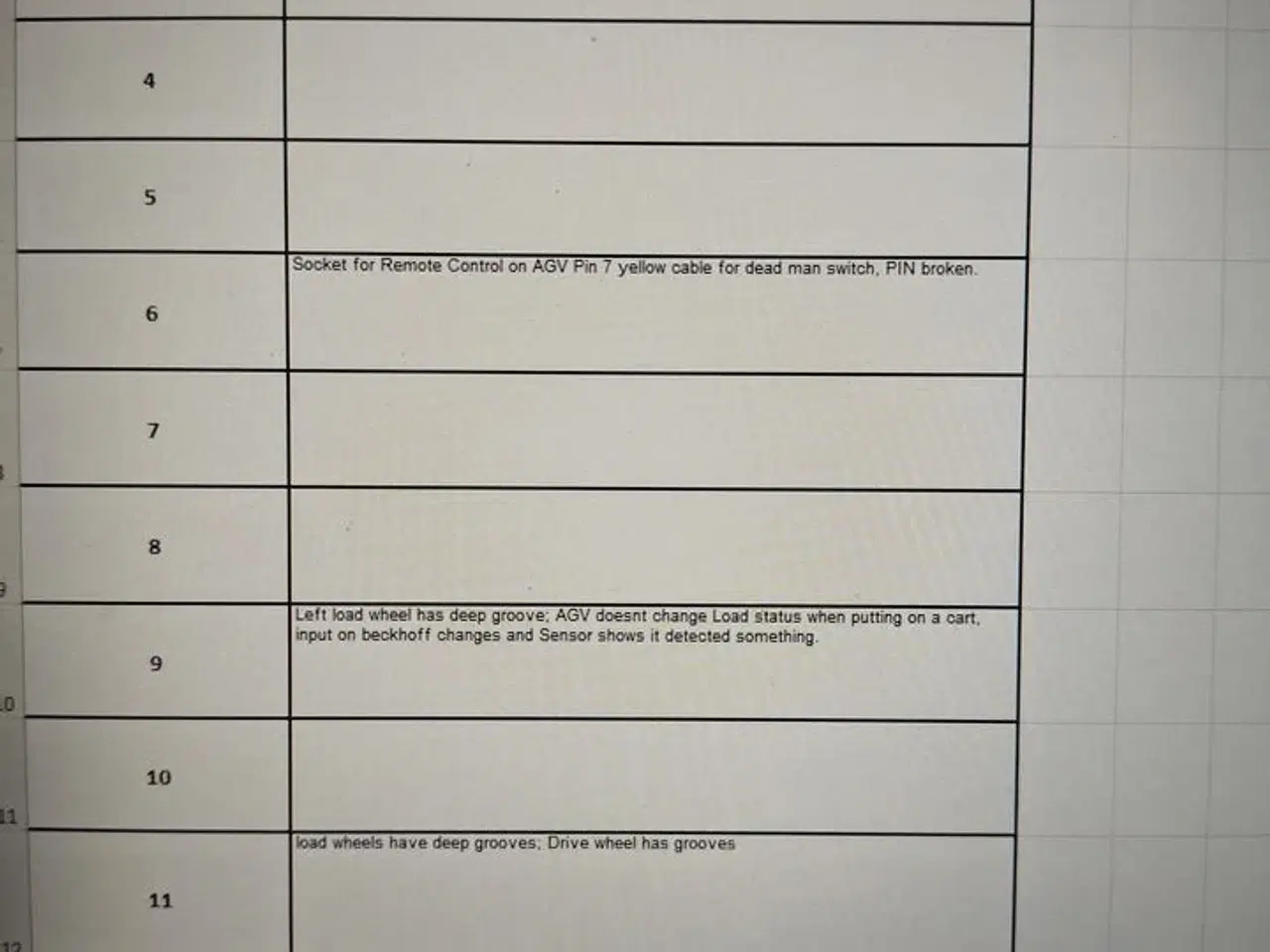Billede 38 - Eleven Transport Robots and six chargers E&K AUTOMATION ECO L03