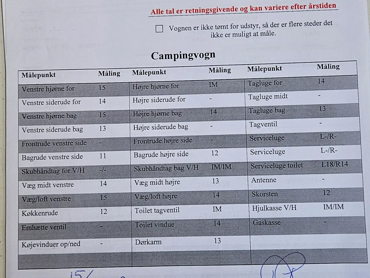 Billede 17 - Adria Altea 432 PX