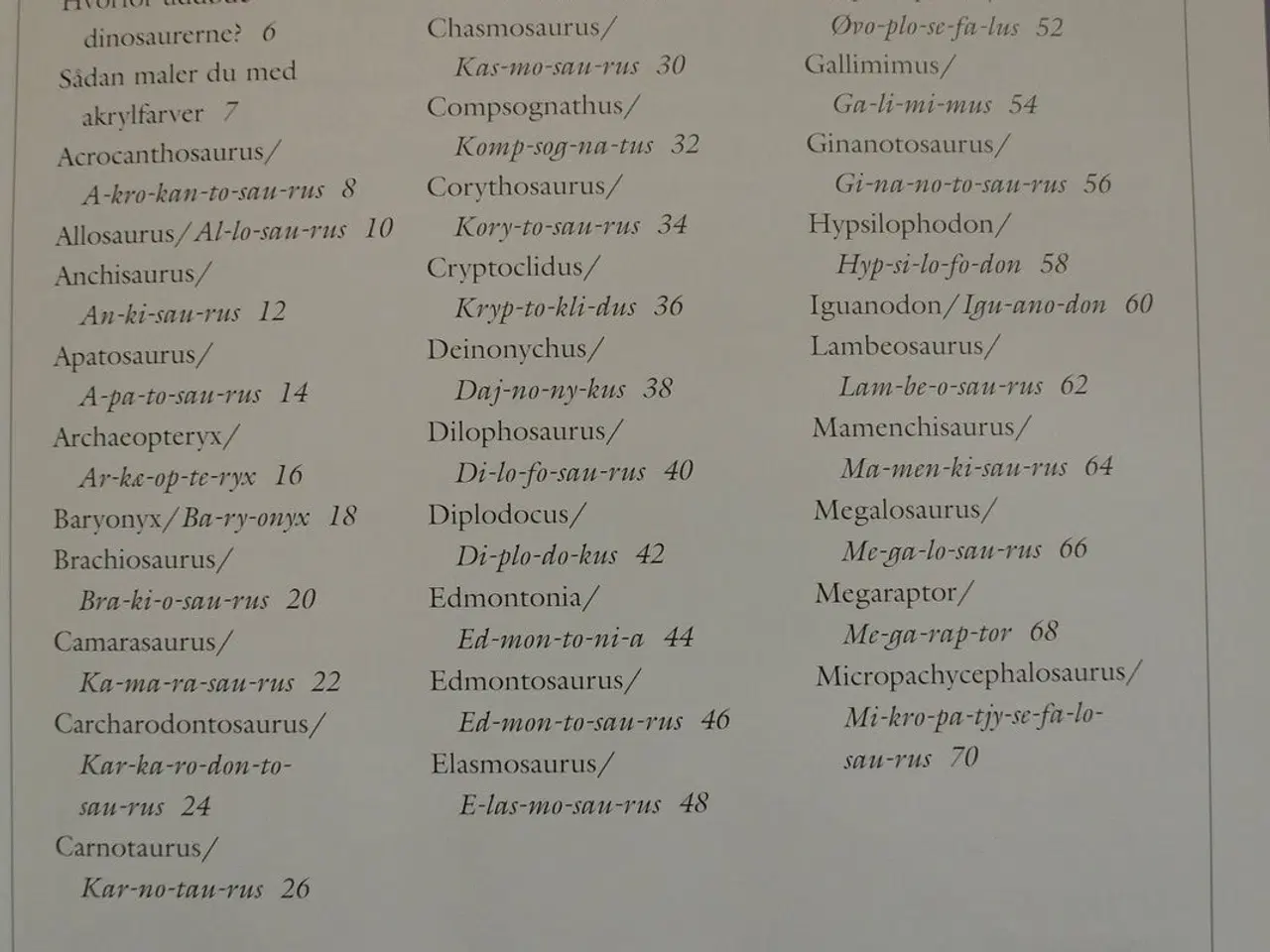 Billede 2 - lær at tegne dinosaurer, af erik schrader, emne: h