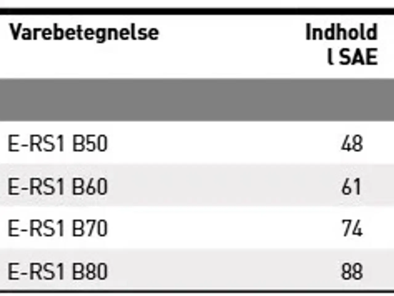 Billede 5 - JST Risteskovl E-RS1, 60cm