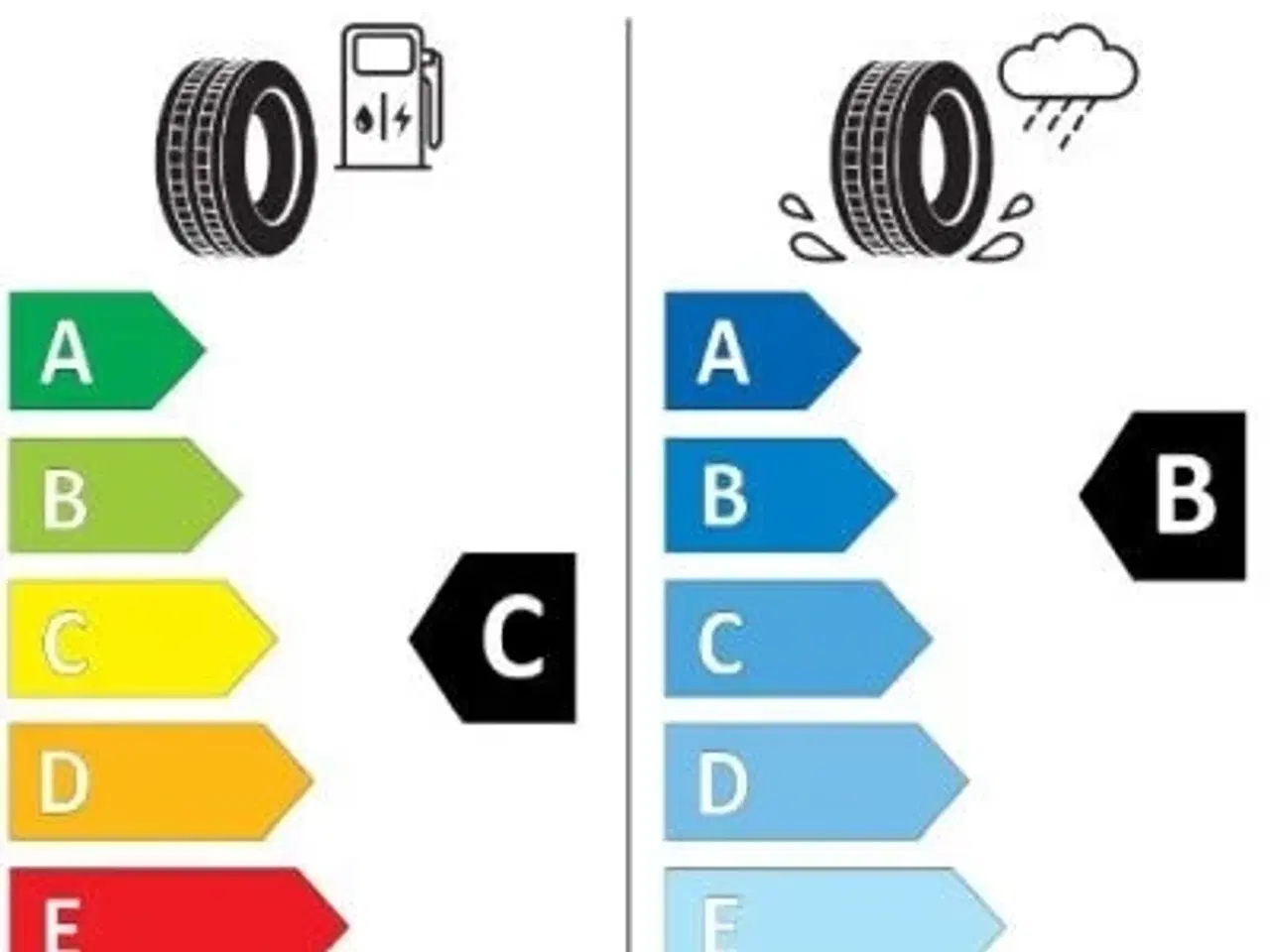 Billede 4 - Fabryksnye 18" VW ID.3 HJUL 215/55r18 Ref.P31 VINTERDÆK