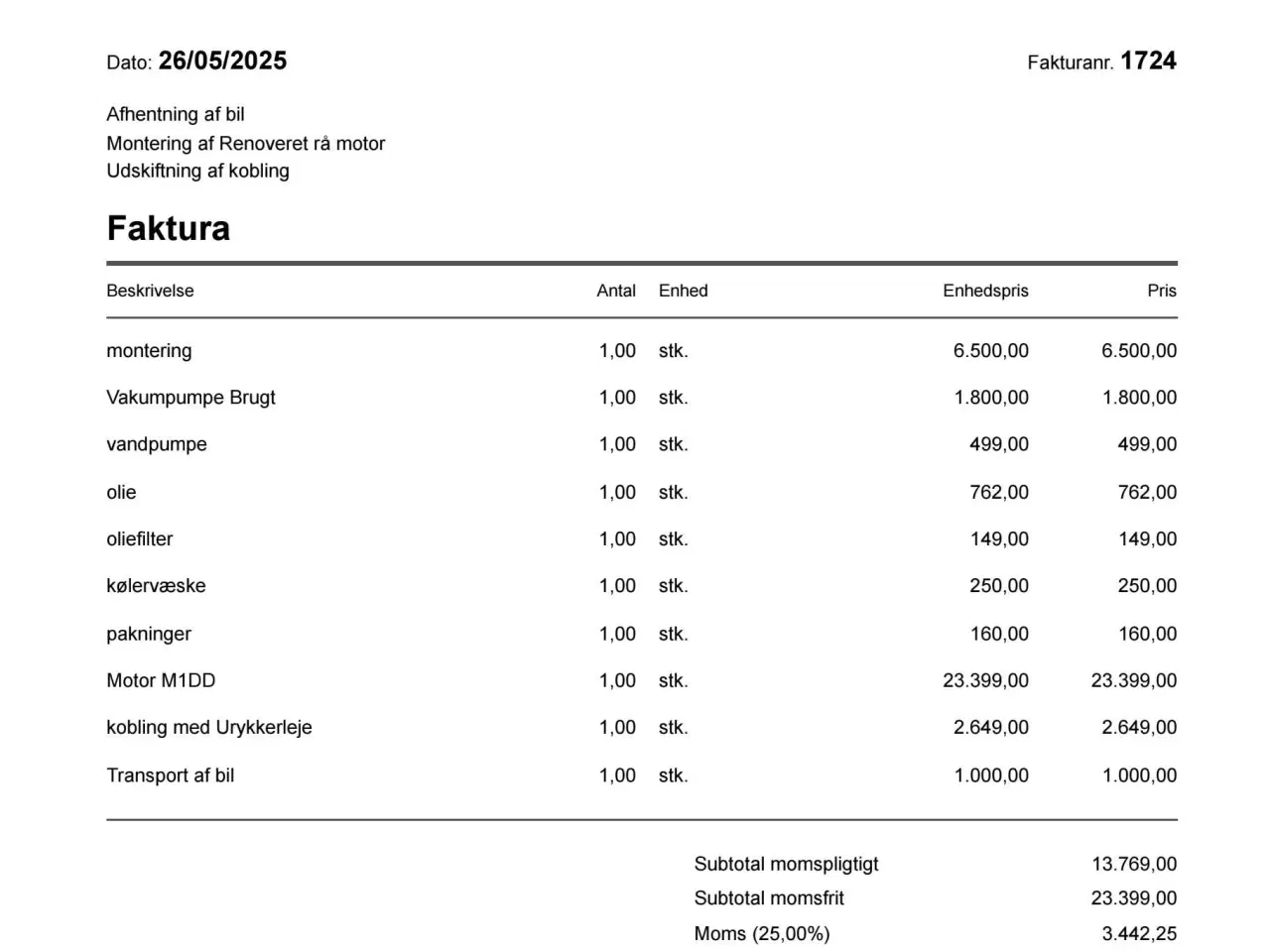 Billede 13 - Ford Cmax 1.0 Ecoboost 125 FUN