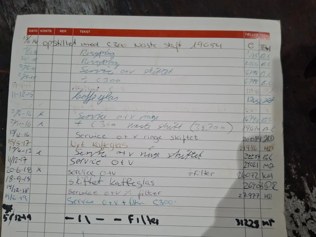 Billede 4 - Wittenborg kaffemaskine