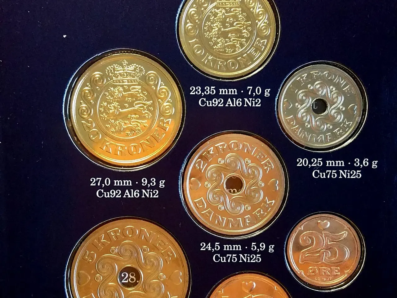 Billede 1 - DET KGL MØNTSÆT 2001 OPLAG 28.000 Stk! MARGRETHE 