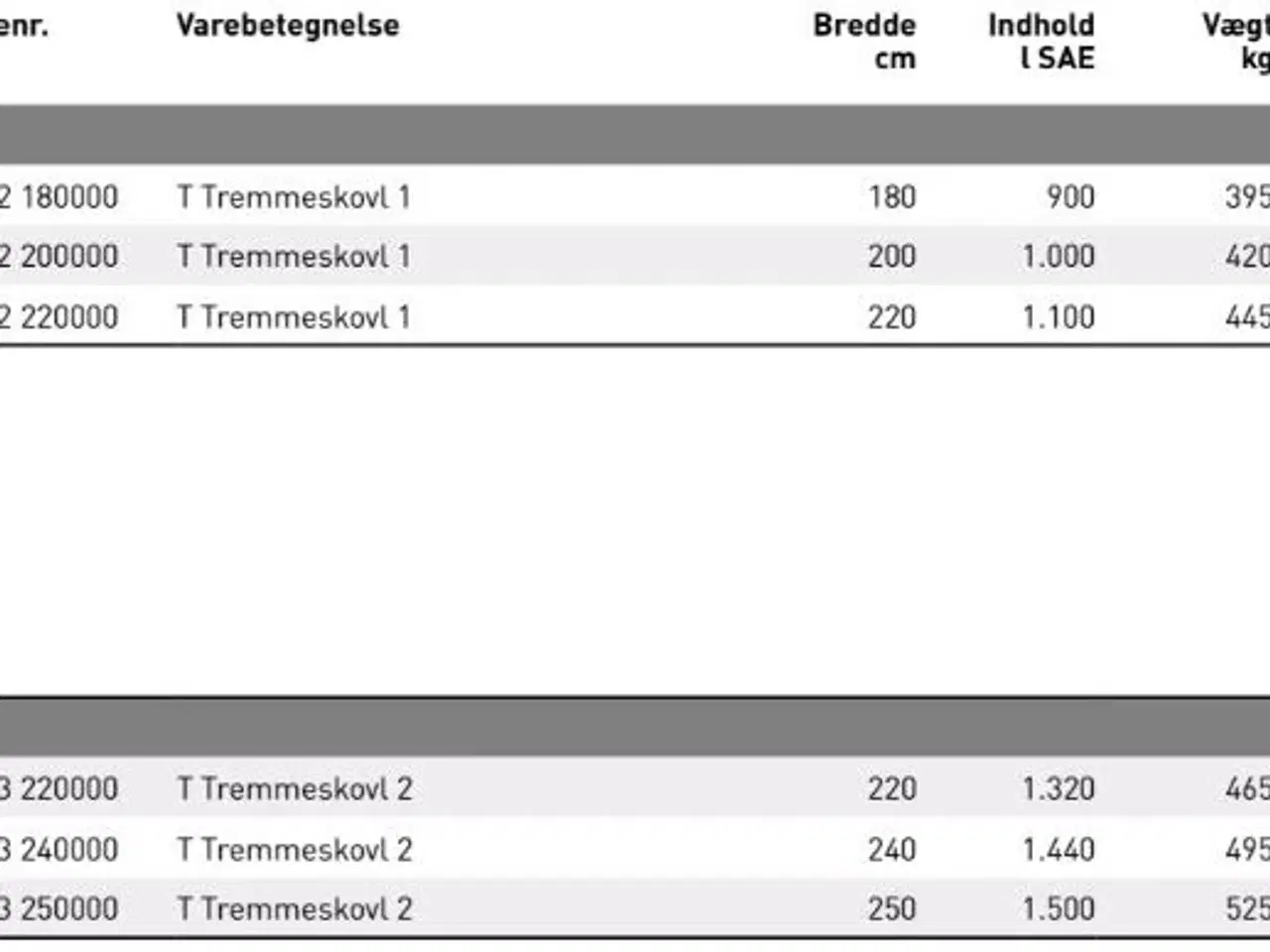 Billede 4 - JST T1 og T2 tremmeskovl 180-250 cm.