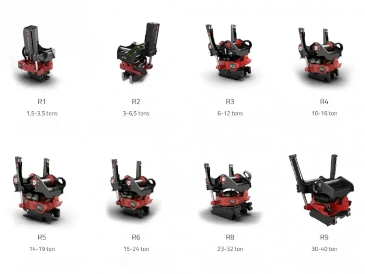 Billede 1 - Rototilt / rotortilt 1,5T til 40T