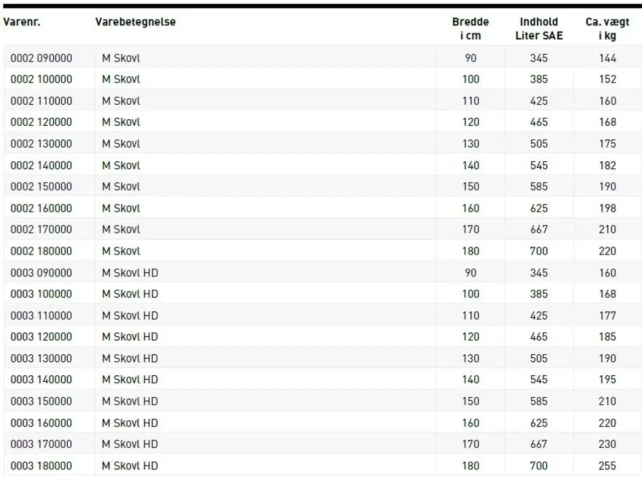 Billede 8 - JST M skovl 90-180 cm.