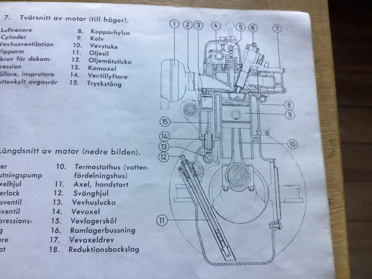 Billede 1 - Volvo Penta md2 d ukent alder 