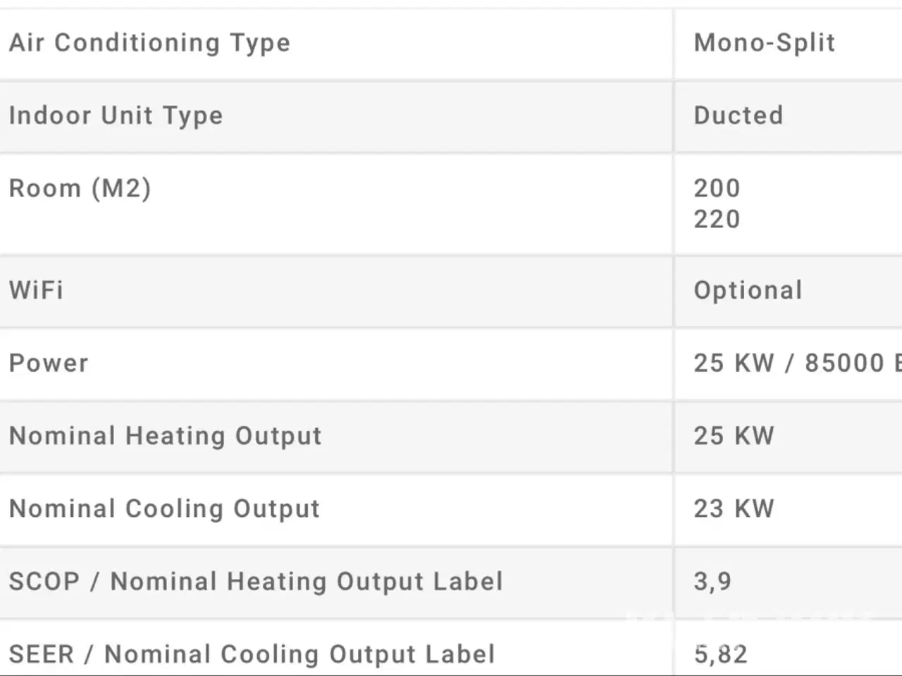 Billede 9 - Varmepumpe Hisense AUW250U6RZ8 / AUD250UX4RPH8 luft til luft