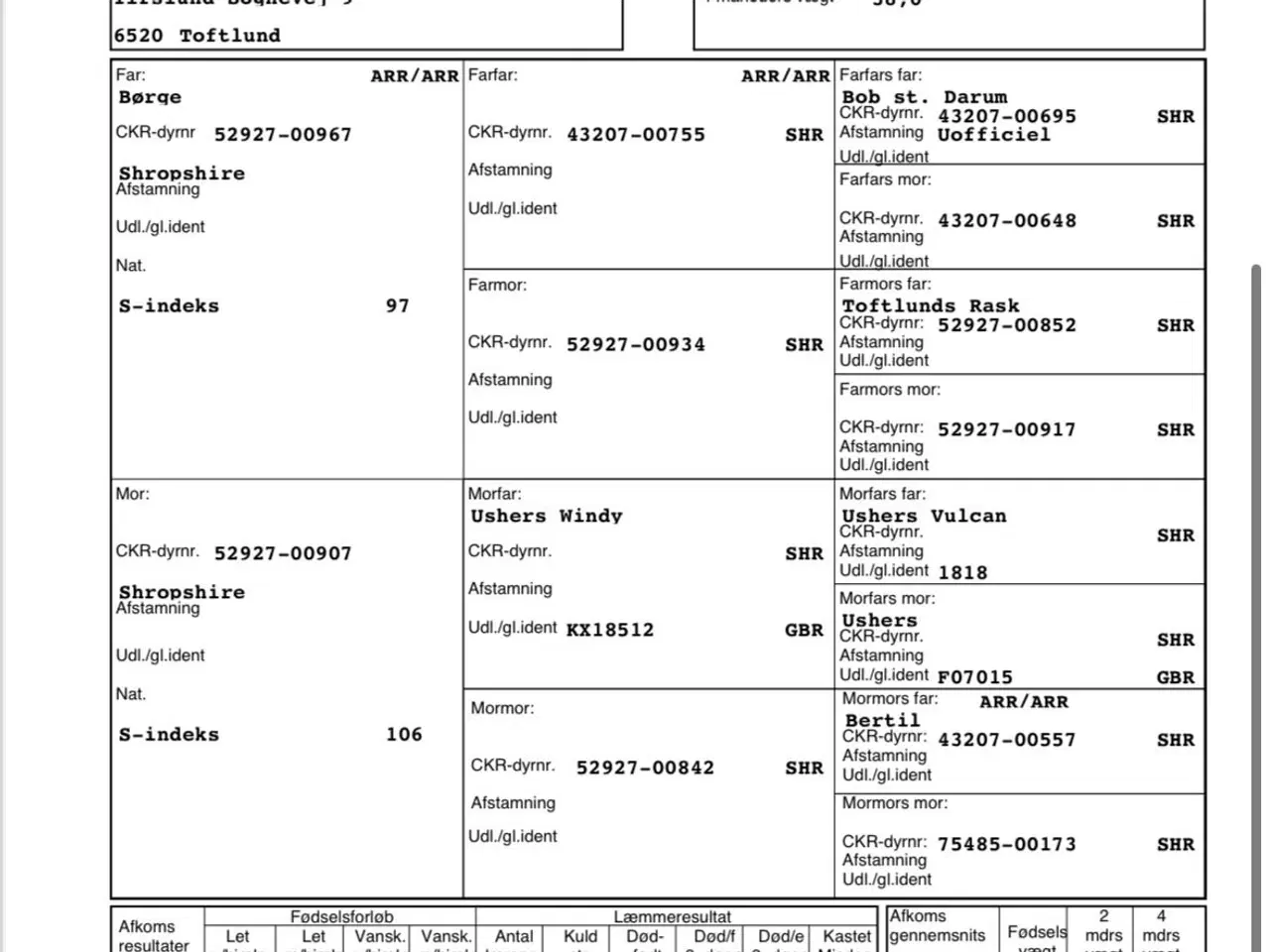 Billede 6 - Shropshire  