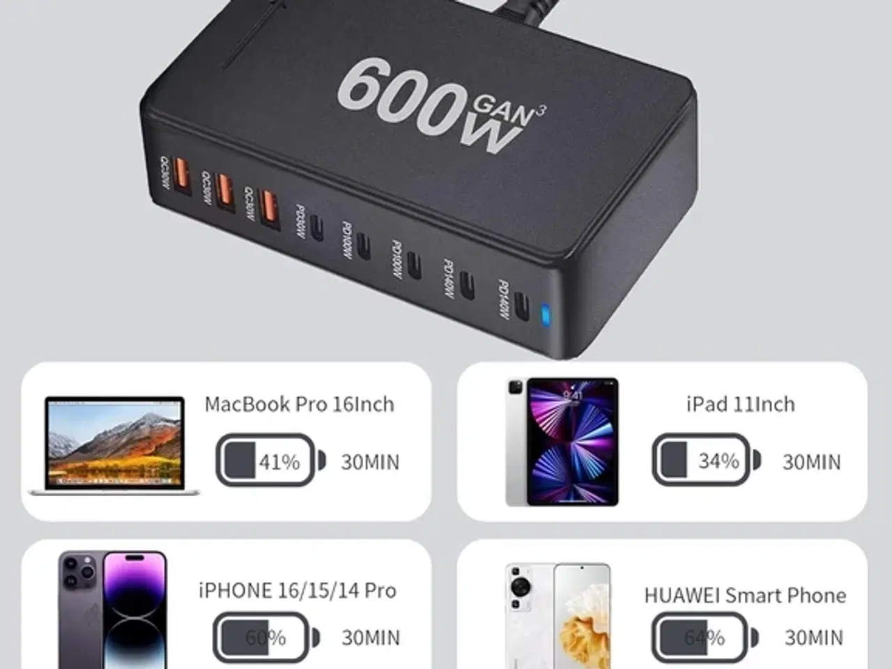 Billede 5 - Ladestation GaN 600W – 8 porte (USB-C & USB-A) – Hurtig opladning til mobil og bærbar computer
