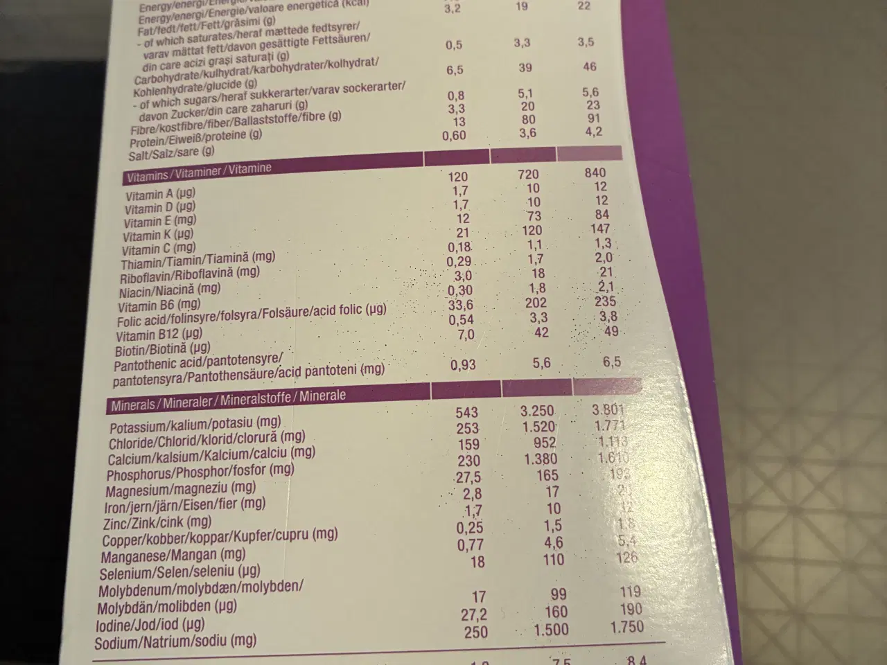 Billede 3 - Nupo Diet Shake