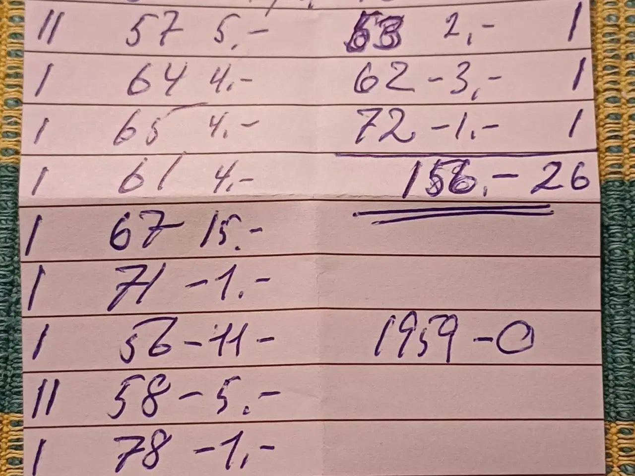 Billede 2 - Danske 10 ører 26stk