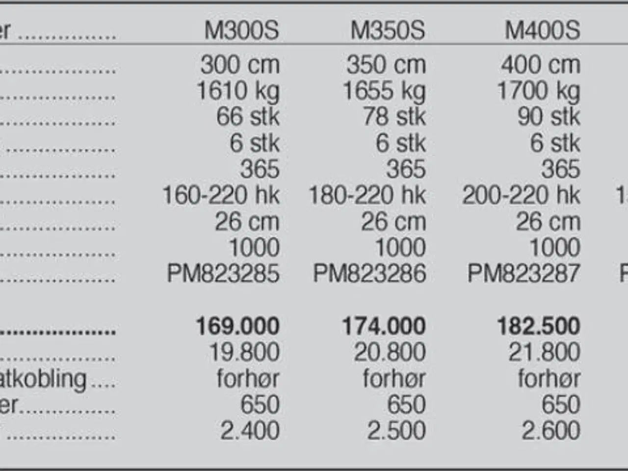 Billede 4 - Ortolan M 400 G