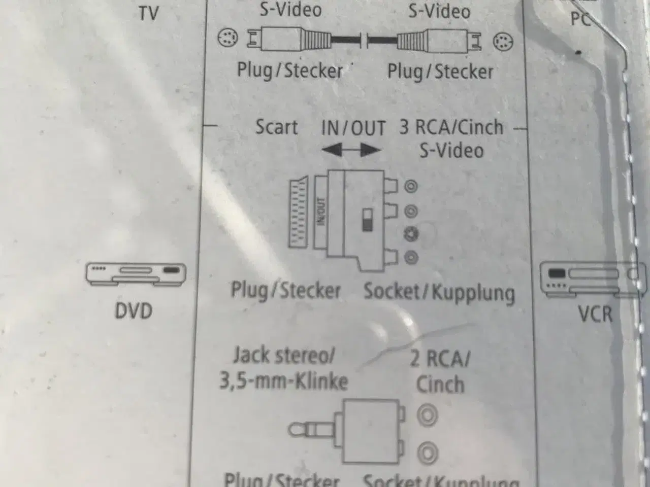 Billede 4 - Universelt Hama DVD-pc-tv  forbindelsessæt