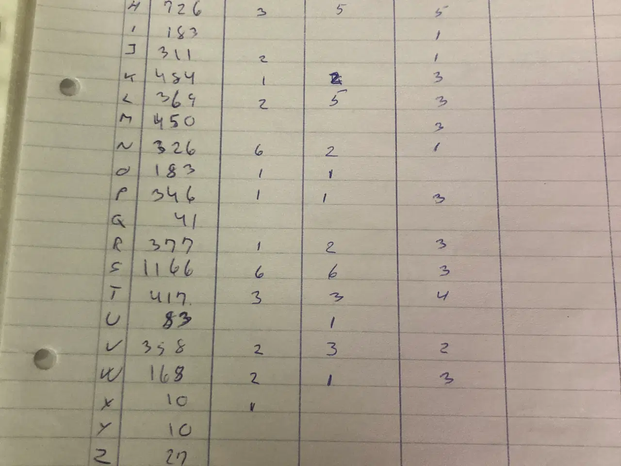 Billede 8 - Stor samling kuglepenne