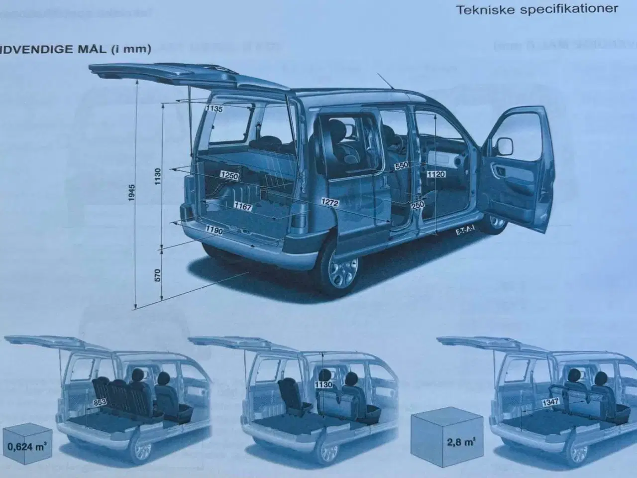 Billede 6 - Peugeot Partner Van Sort (Berlingo)