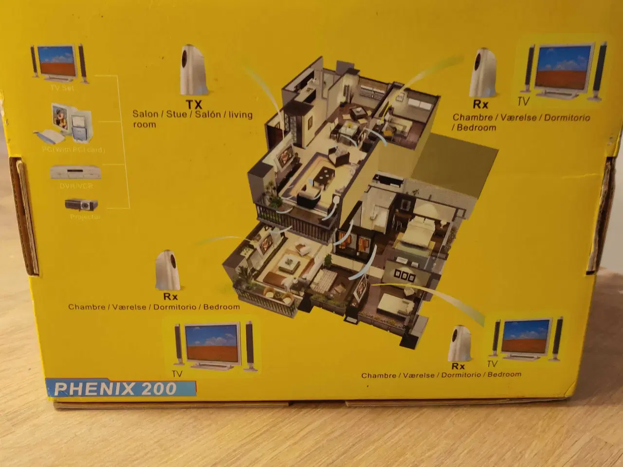 Billede 2 - Overfør video trådløs