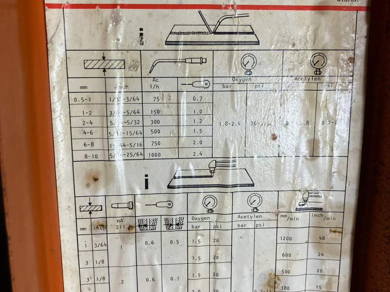 Billede 3 - AGA x11 Brændersæt autogen fy