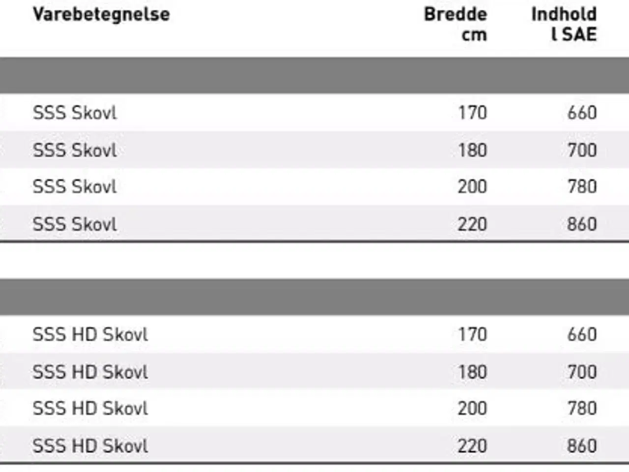 Billede 2 - JST SSS og SSS HD skovl