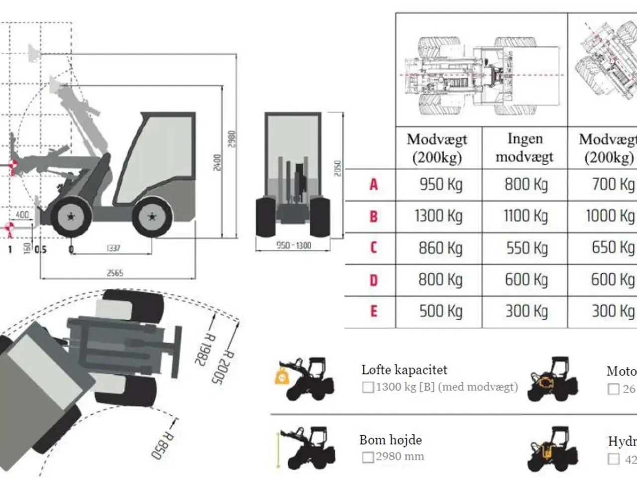 Billede 15 - Cast 825 D